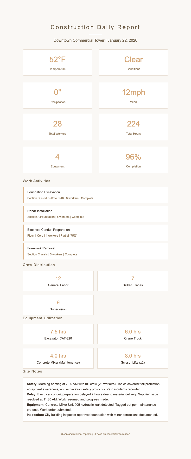 Japandi minimalist construction report